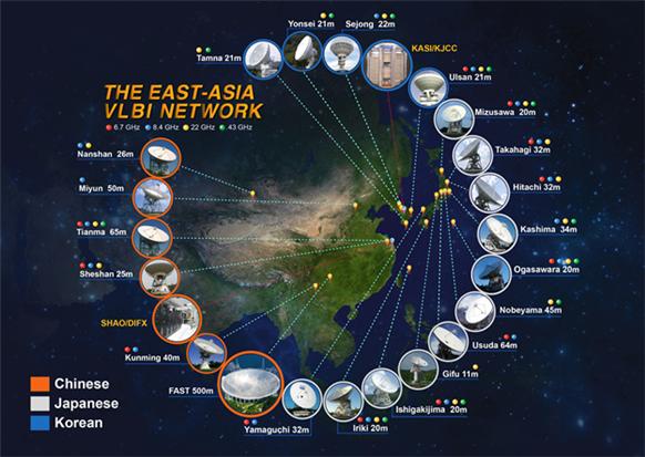 한·중·일·태국, 세계 최고 수준 우주전파망원경 공동운영