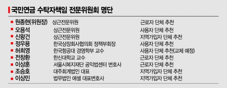 "자국 기업 소송건 연기금 없다" 거센 반발에 한발 물러선 정부