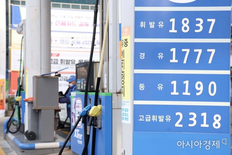 "기업 체감 물가상승률 10%로 높아…원자재 가격 상승 원인"  