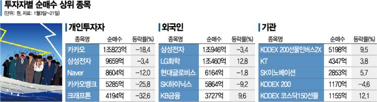 떨어지는 칼날 잡고…곡소리 커진 개미들