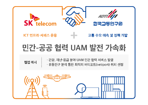 SK텔레콤, 한국교통연구원과 UAM 선도 협력… 상용화 박차