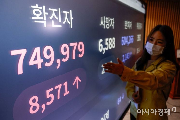 [포토]코로나19 신규 확진자 8571명 발생