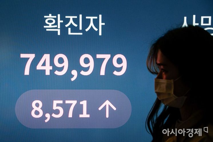 [포토]코로나19 확진자 8571명 '역대 최다 기록'