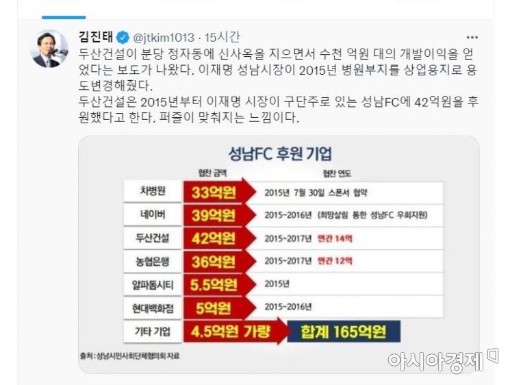 김진태 국민의힘 이재명 비리 국민검증특별위원장 트위터 캡처
