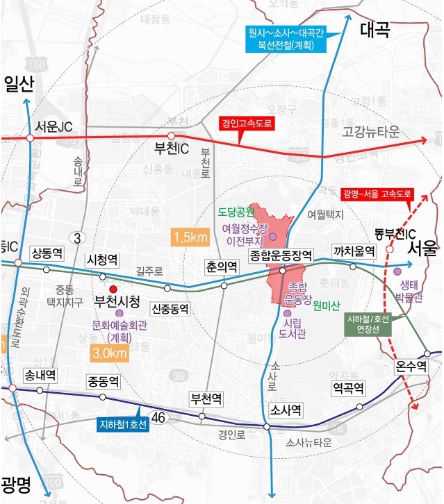 부천시 종합운동장 주변 역세권 개발사업 본격화…2024년 준공
