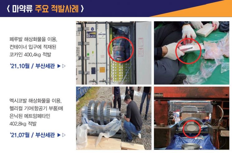 ‘개청 이래 최다’ 관세청, 지난해 마약류 밀수 1.2t 적발