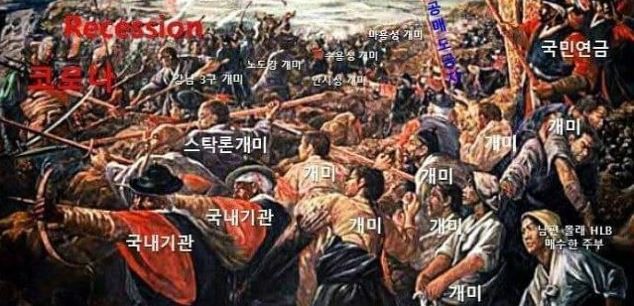 코인·주식 폭락에 '마포대교' 언급까지 나왔다…하락장 두려운 청춘들