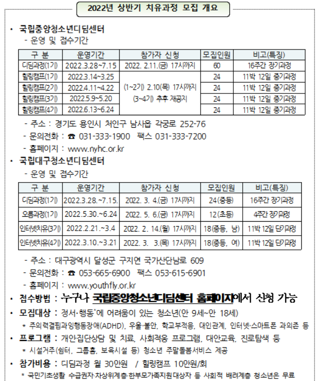우울·불안·학교 부적응 겪는다면…'디딤센터' 참여 청소년 모집