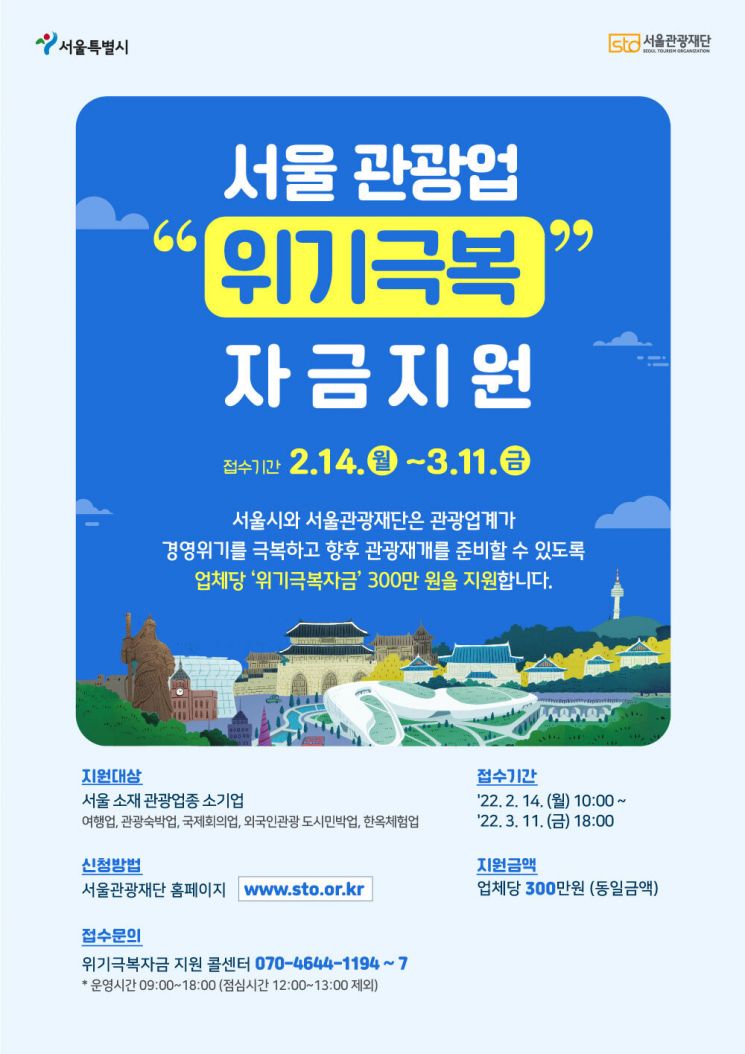 서울시, 관광업계 경영자금 지원…집 앞 5분 생활체육시설 199개소 확충