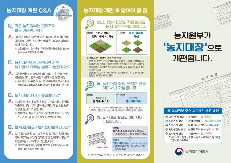 농지원부 ‘농지대장’으로 전면 개편