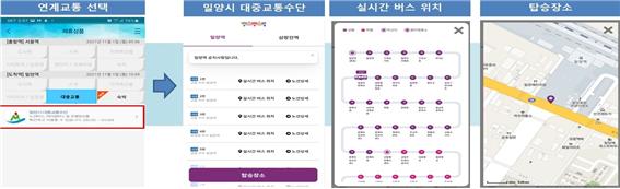 밀양역 대중교통 연계 사례 / 국토부 제공.