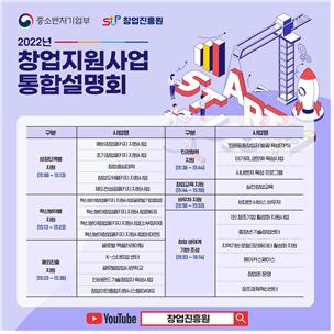 창업진흥원, 10일 '2022 창업지원사업 통합설명회' 온라인 개최