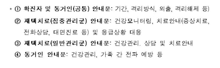 "확진되면 이렇게"…방역당국, 코로나19 확진자·동거인 안내문 배포