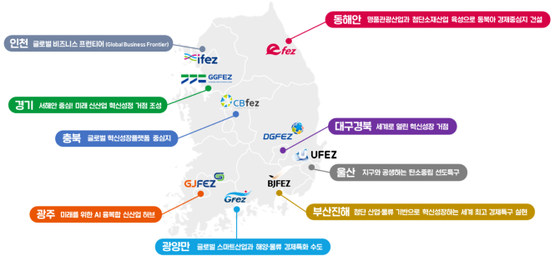 경제자유구역별 발전비전 및 목표ⓒ산업통상자원부