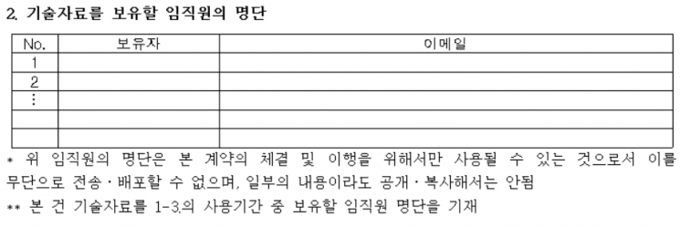 공정거래위원회가 제정한 표준비밀유지계약서 일부. [사진제공 = 공정거래위원회]