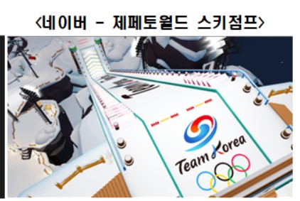 '태극전사 숨은 조력자'…동계올림픽, 91개 기업이 418억원 지원