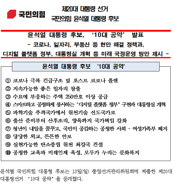 사진=윤석열 국민의힘 대선 후보 페이스북 화면 캡처.