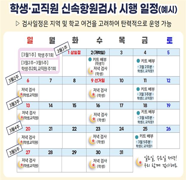 '새학기 오미크론 비상' 교육부 비상대응체계 가동…"키트 6050만개 무료 지원"