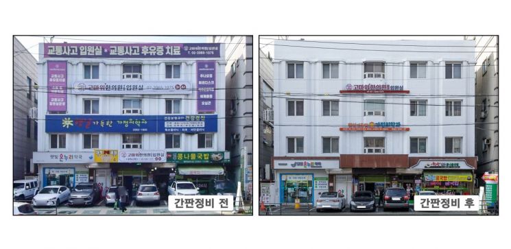 강동구, 강풀만화거리 경관 개선 ‘걷고 싶은 문화거리’ 조성 