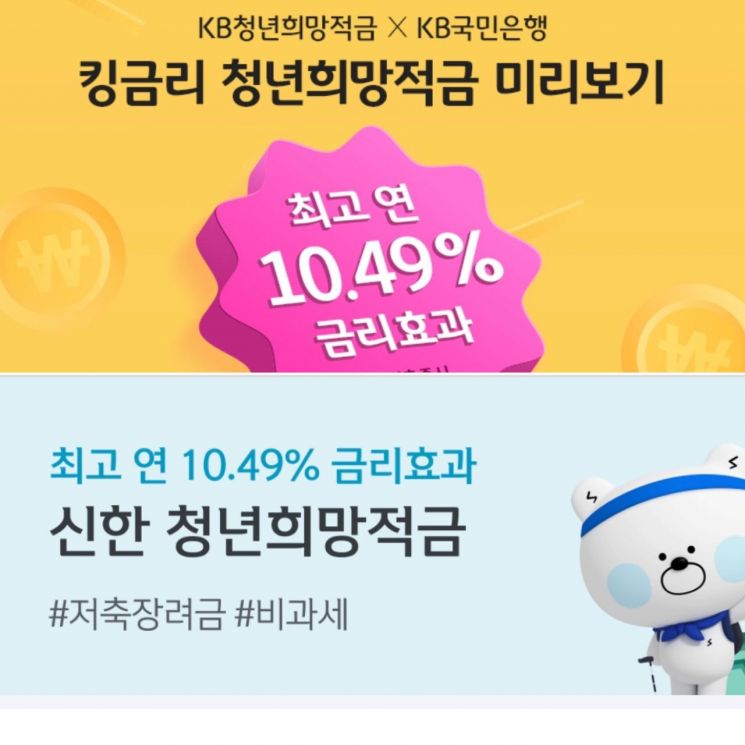 우대금리까지 속속 인상…은행들, 청년희망적금 쟁탈전