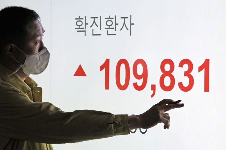 코로나19 사태 후 처음으로 하루 11만명에 육박하는 신규확진자가 발생한 18일 서울 송파구청 상황실 모니터에 확진자 수가 표시돼 있다. / 사진=연합뉴스