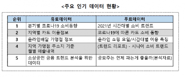 제공=금융보안원