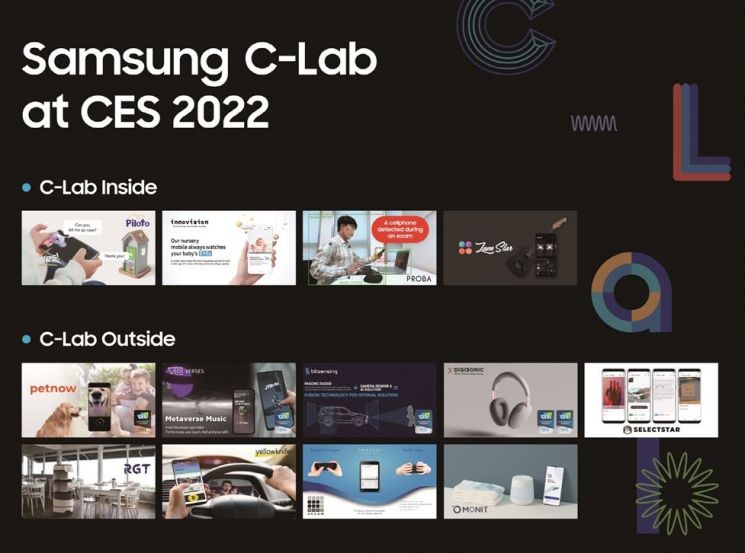 세계 최대 가전·IT 박람회 'CES 2022'에 참가한 삼성전자 C랩 스타트업