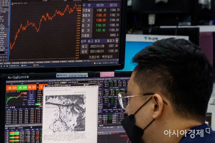 러시아와 우크라이나를 둘러싼 지정학적 긴장으로 코스피가 하락세로 출잘한 24일 서울 중구 하나은행 본점 딜링룸에서 딜러가 우크라이나 상황을 체크하고 있다./강진형 기자aymsdream@