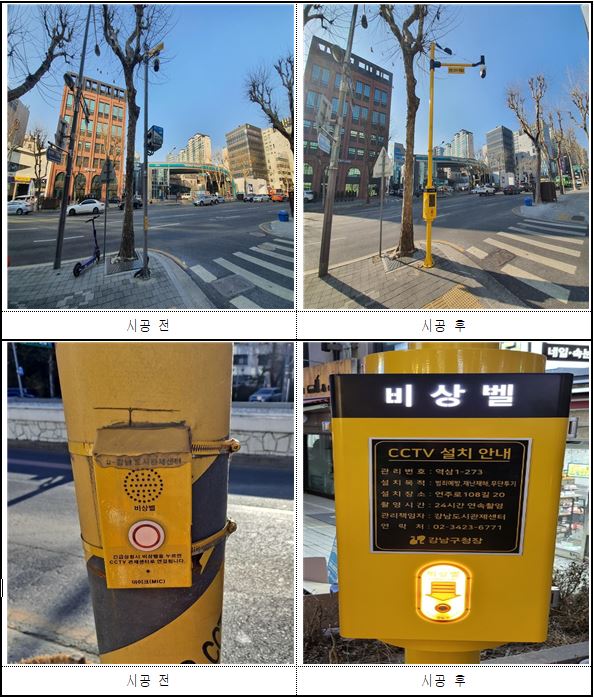 영등포구, 해빙기 대비 굴토공사장 등 집중 안전점검...강남구, 민·관·경 합동 여성안심길 현장점검
