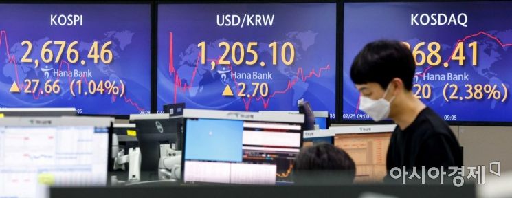 [포토]코스피 반등