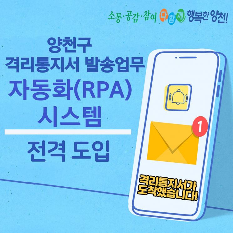양천구, 코로나19 격리통지서 발송업무 자동화(RPA) 시스템 전격 도입