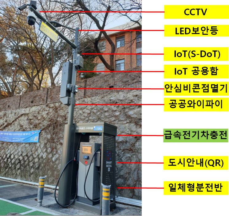 서울시, 전기차 충전·드론 '스마트폴' 6개 구축…이수교차로, 신용산역 등 3개소