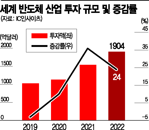 [데스크칼럼]'경제 전쟁 무기' 빼돌리는 스파이, 간첩죄 적용해라