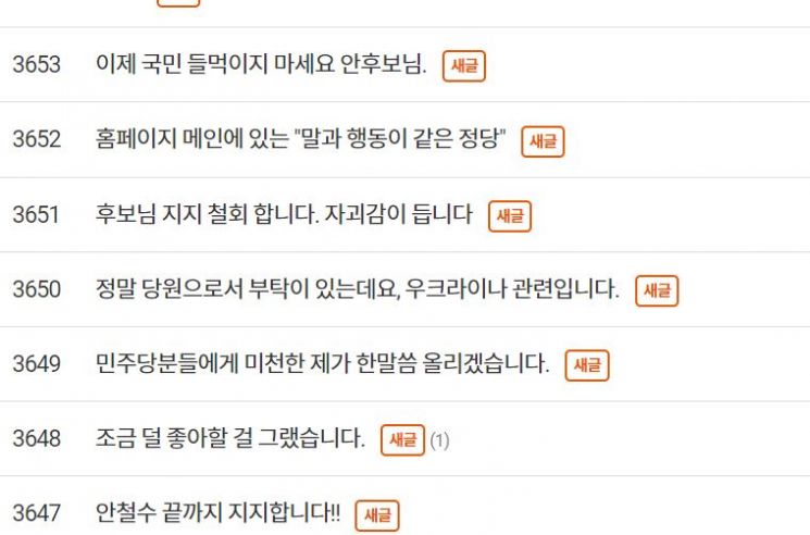 안 후보의 단일화 선언에 국민의당 홈페이지에는 지지자들의 혼란스러운 반응이 이어졌다. "실망했다", "탈당하겠다" 등 격앙된 반응이 있는가 하면 "끝까지 지지할 것"이라는 응원도 나왔다. / 사진=국민의당 자유게시판 캡처