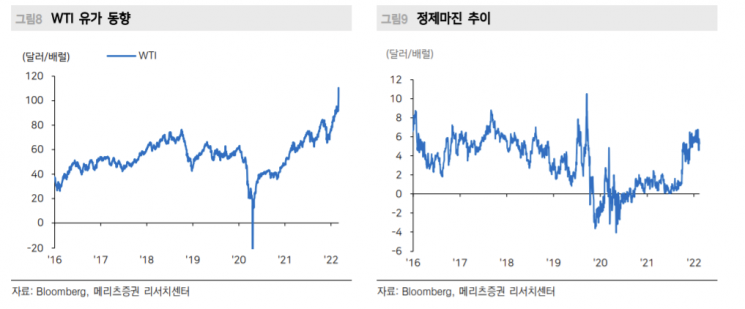 [클릭 e종목]"SK이노베이션, 단기·중장기 매력 모두 보유"