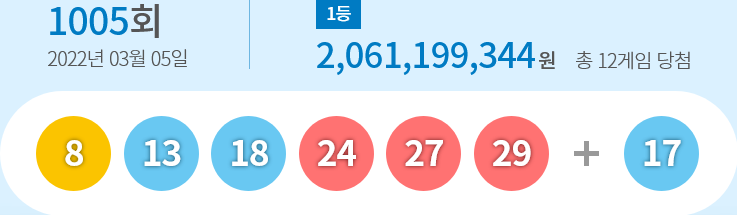 출처=동행복권 홈페이지 캡쳐