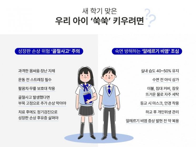 새 학기 우리 아이 건강, 골절·비염 주의하세요