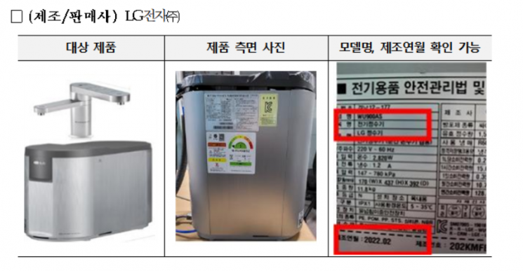 소비자원, 'LG 빌트인 듀얼 냉온정수기' 사용 중지 권고