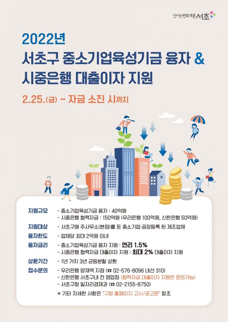 강남구 ‘강남창업펀드 2호’ 운용사 모집...서초구, 40억 규모 중소기업육성기금 융자 지원