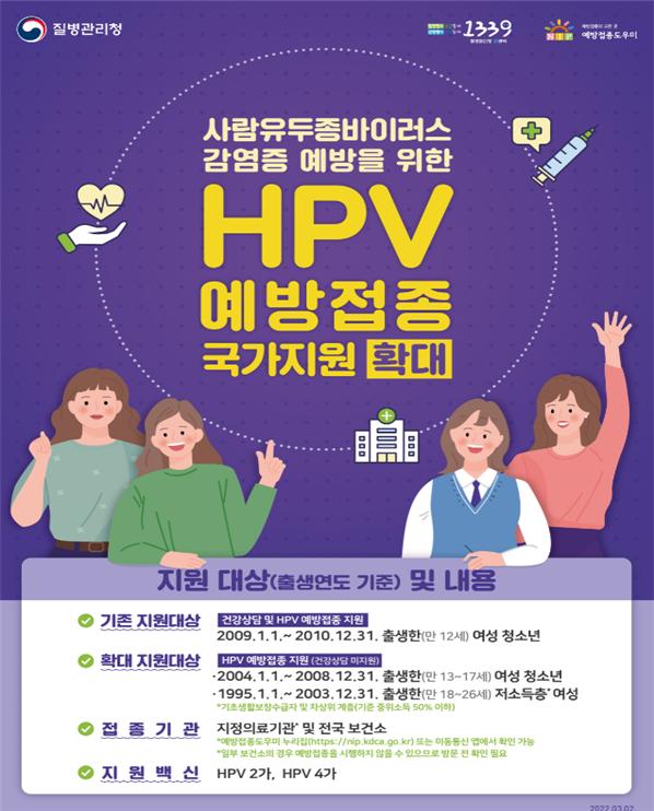 13~17세 女청소년·18~26세 저소득층도 자궁경부암백신 무료접종