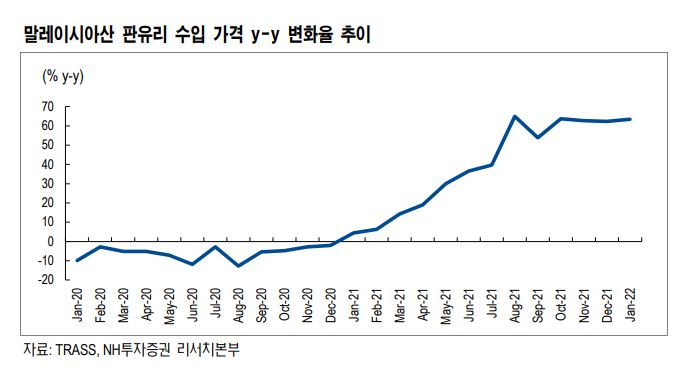 [클릭 e종목]"KCC글라스, 초저평가 건재자株"