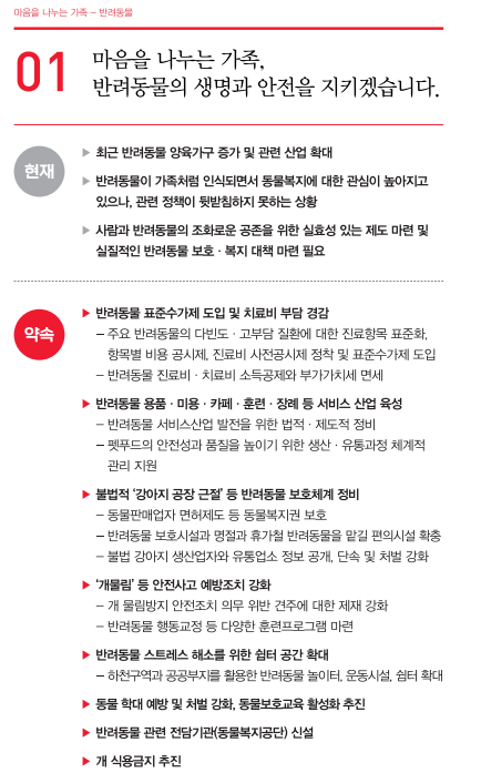 윤석열 대통령 당선인 공약집. '개 식용금지 추진' 공약이 기재돼있다.