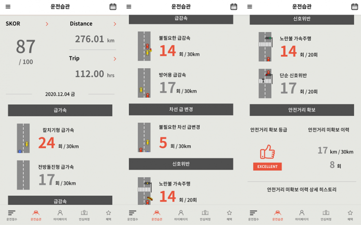 카비 사용 운전자에게 제공되는 운전습관 리포트 화면