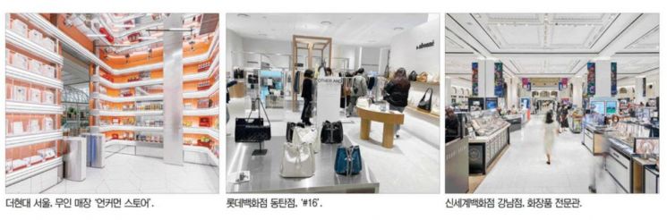 [리테일 혁명]<상>직원도 無, 재고도 無…'없는 게 많은' 백화점이 뜬다