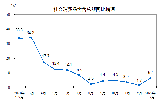 사진=중국국가통계국 캡처