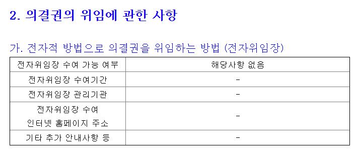 박 전 상무 측이 낸 의결권 위임 공시. 금호석화는 박 전 상무 측이 홈페이지에 주주들에게 한 안내와 달리 전자위임장 수여 가능 여부에 대해 '해당사항 없음'이라고 금융감독원에 공시했다고 꼬집었다.(자료=금호석화)