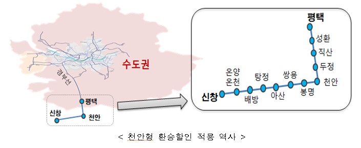서울시, 19일 수도권 광역전철↔천안버스 환승할인 시행…하루 1.5만명 수혜 전망