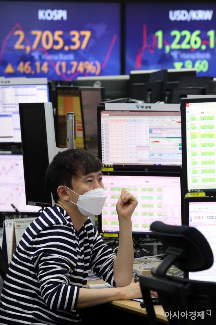 17일 서울 을지로 하나은행 딜링룸 전광판에 코스피, 원·달러 환율이 나오고 있다. 미국 연방준비제도는 3년 3개월 만에 기준금리를 0.25%p 인상했다. /문호남 기자 munonam@