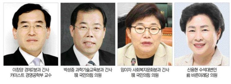 尹 정부 실물경제 초석, 이창양 교수가 맡는다