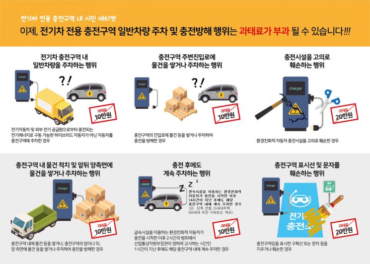 광진구 어린이대공원 최고고도지구  26년 만에 폐지